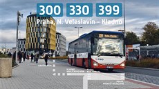 Posily jezdí z Nádra�í Veleslavín.