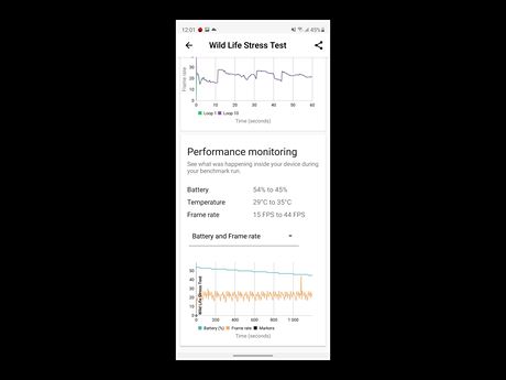 Testy vkonu smartphonu Samsung Galaxy S20 FE 5G s procesorem Snapdragon