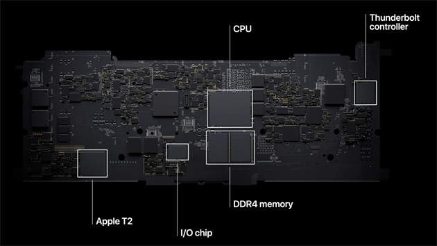 Apple M1 integruje mimo SSD vtinu systm potae.