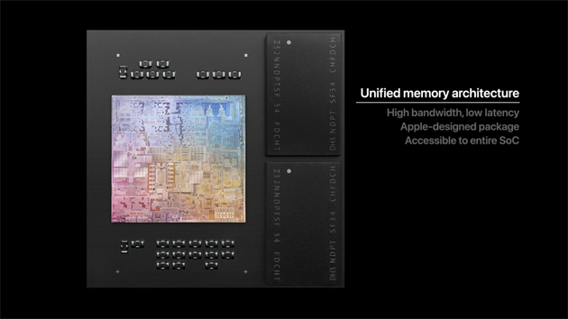 Unified memory architecture je operační paměť integrovaná přímo v procesoru.