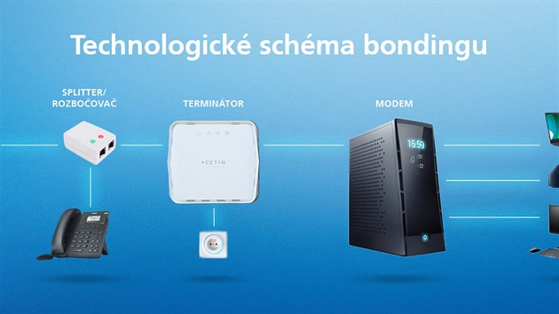 [Obrázek: LHR87a5df_O2_bonding_schema.jpg]