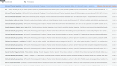 Tipy a triky pro Gmail