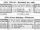 Jízdní ád místní dráhy Svinov - Klimkovice z roku 1921