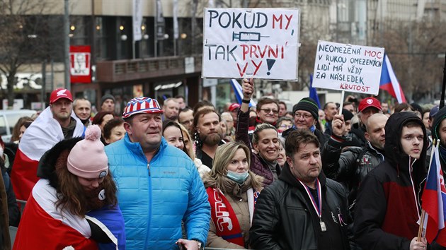 Na Václavském náměstí v Praze se sešlo několik stovek lidí, aby zde protestovali proti vládním protiepidemickým opatřením. (6. prosince 2020)