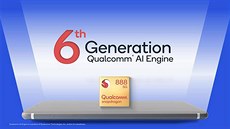 Qualcomm Snapdragon 888