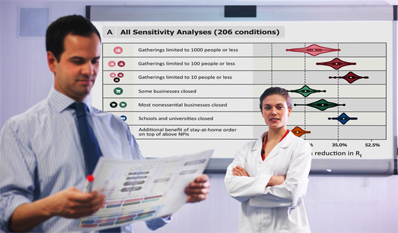 V�dci porovnali, jaký efekt m�la r�zná protiepidemická opat�ení zavedená na...