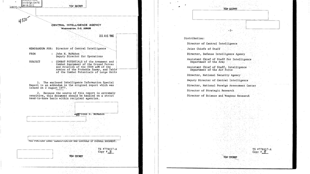 Význam dokumentu jasně dokládá seznam adresátů, John McMahon, zástupce ředitele CIA pro operace jej předložil kromě svých nadřízených také vrchnímu velení amerických ozbrojených sil nebo vojenské rozvědky.
