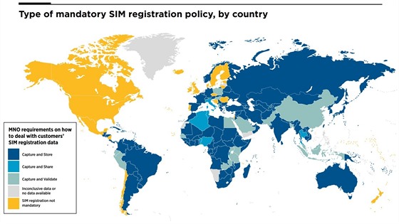 Zpsob registrace SIM ve svt