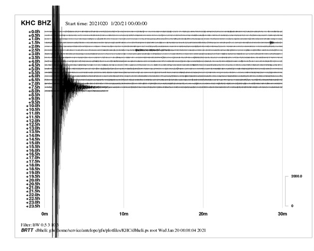 Takto zachytila zemtesení v Rakousku seismologická stanice v Kaperských...