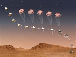 Ilustrace p�istání vozítka Perseverance na Marsu