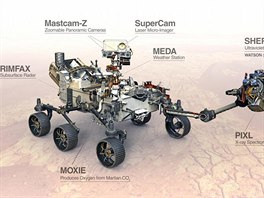 V�decká výbava vozítka Perseverance. Vedle r�zných analytických nástroj� si...