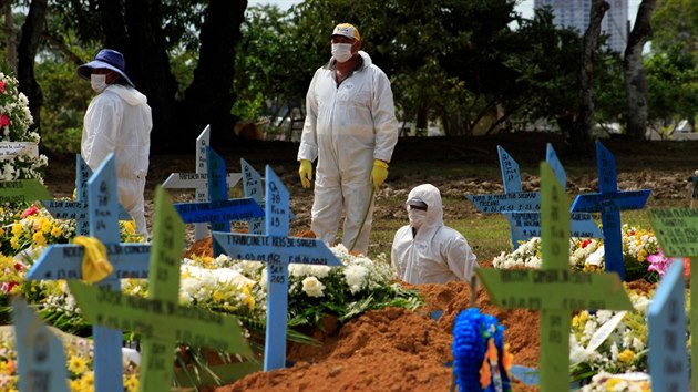 Hrobníci pohřbívají oběti covidu-19 na hřbitově ve městě Manaus ve státě Amazonas v Brazílii. (22. ledna 2021)