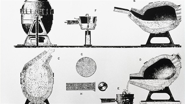 Bessemerův konvertor z dobového náčrtu roku 1860