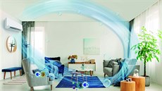 Klimatizace Panasonic Etherea vybavené technologií nanoe X mají �adu dal�ích...