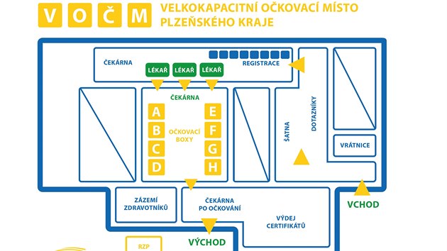 Plánek velkokapacitního očkovacího místa Plzeňského kraje v sále Středního odborného učiliště elektrotechnického v Plzni.