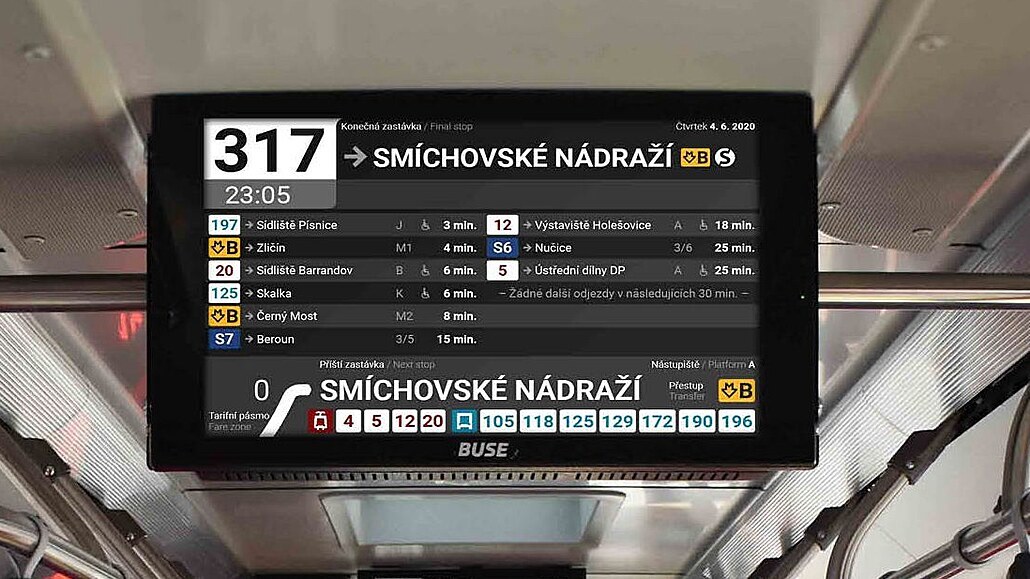 Nové displeje