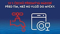 ilustra�ní snímek