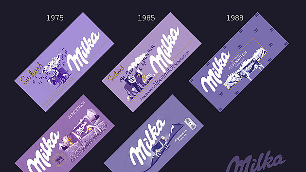 Obaly okoldy Milka 19752020