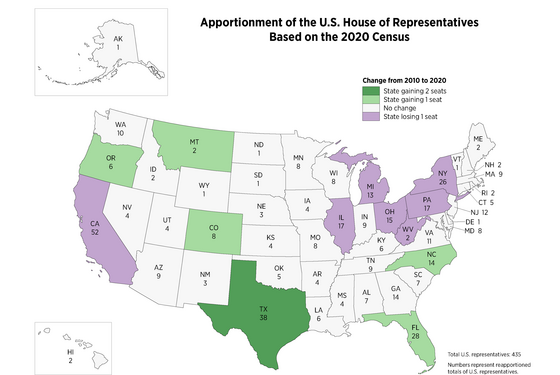 Přerozdělení míst ve Sněmovně reprezentantů na základě sčítání lidu v roce...