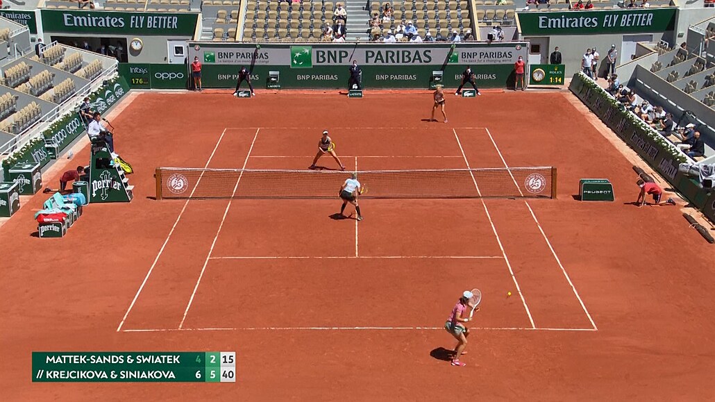 Krejcikova A Siniakova Vyhraly V Parizi Ctyrhru Idnes Cz