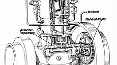 Spalovací motor, ilustrační foto
