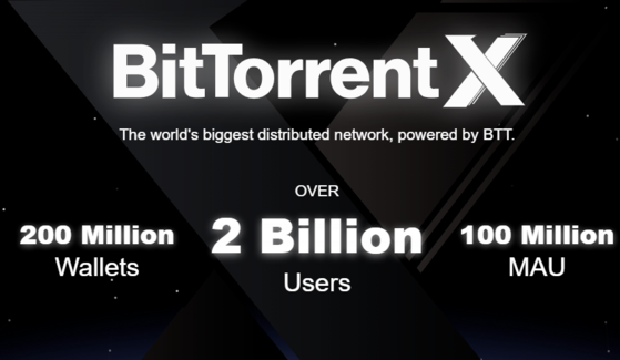 Prostřednictvím Bittorrentu lze sdílet velká data.