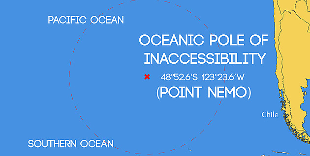 Point Nemo: nejnedostupnější místo na Zemi je hřbitovem kosmických lodí