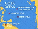 Magnetické pole, geomagnetické, severní pól - a severní pól nedostupnosti jsou...