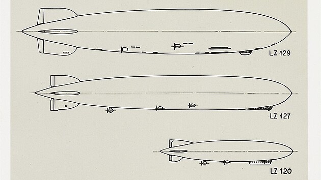 Porovnání velikosti vzducholodí: LZ 120 Bodensee (1919), LZ 127 Graf Zeppelin (1928) a LZ 129 Hindenburg (1935)