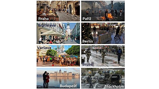 SPD „porovnává“ situaci v evropských metropolích.
