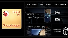 Série smartphon Honor Magic3