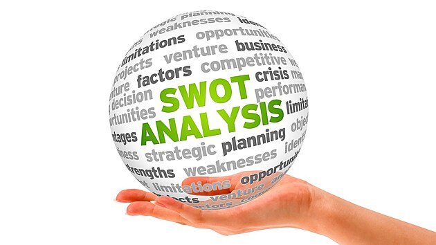 Udělejte si osobní SWOT analýzu a najděte své silné stránky i hrozby