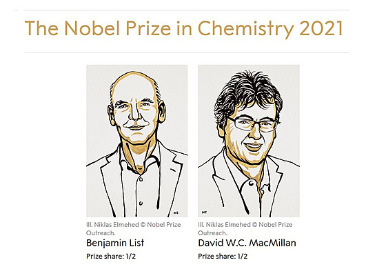 Laureáti Nobelovy ceny za chemii pro rok 2021