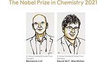 Laureáti Nobelovy ceny za chemii pro rok 2021