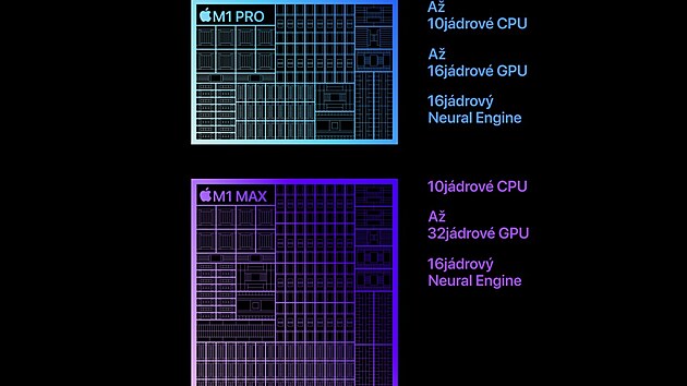 Schma novch procesor Apple M1 PRO a MAX