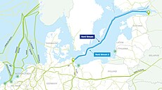 Nord Stream 2