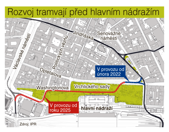 Tram development