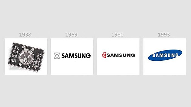 Logo Samsung v prbhu asu