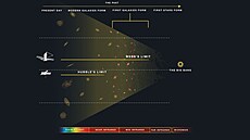 Porovnání schopností vesmírného dalekohledu Jamese Webba a Hubbeova teleskopa...
