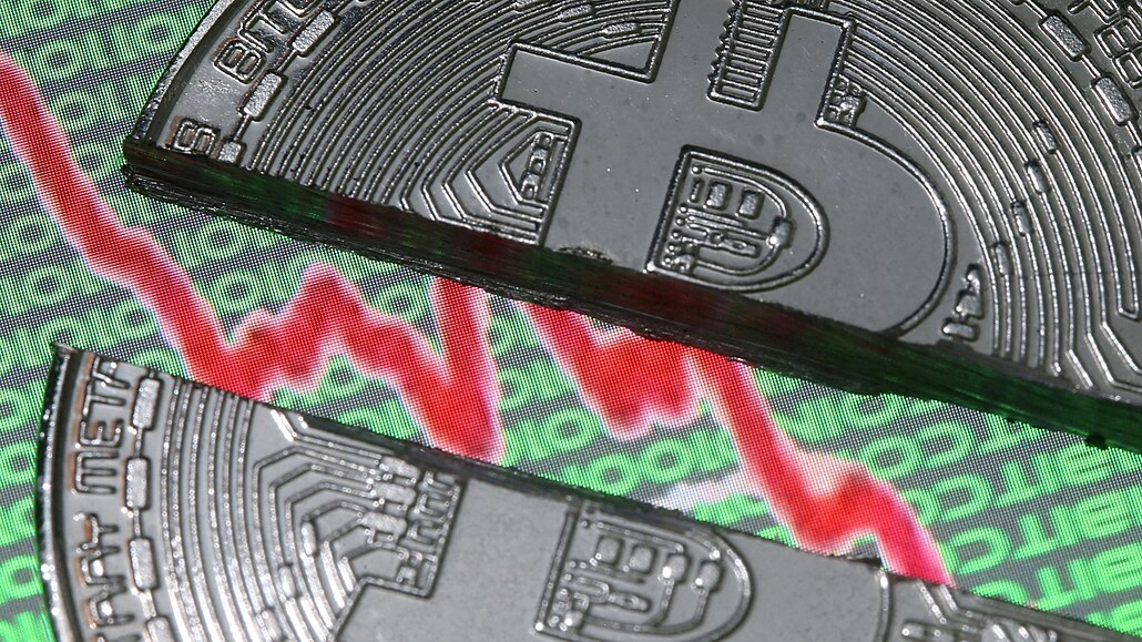 Výprodej kryptoměn zrychluje. Bitcoin ztratil za posledních osm dnů asi třetinu hodnoty