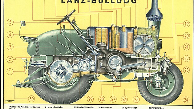 Traktor Lanz-Bulldog
