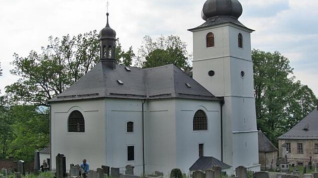 Kostel sv. Ji a Martina v Martnkovicch na Broumovsku