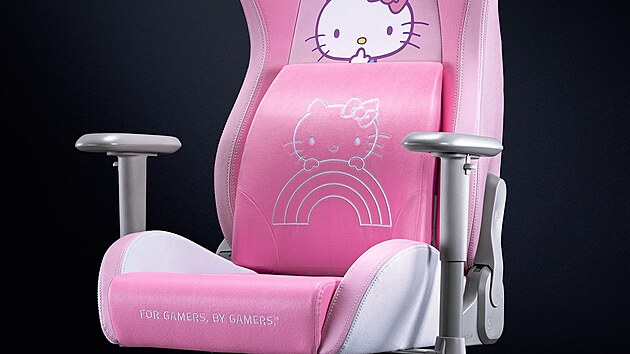 Razer Hello Kitty Series
