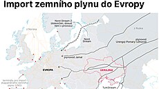 Import zemního plynu do Evropy