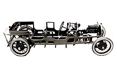 Lancia Lambda