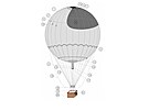 Schematické znázornní plynového balonu typu NL-STU:  1. balonový obal  2....