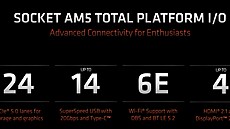 Konektivita platformy s paticí AM5