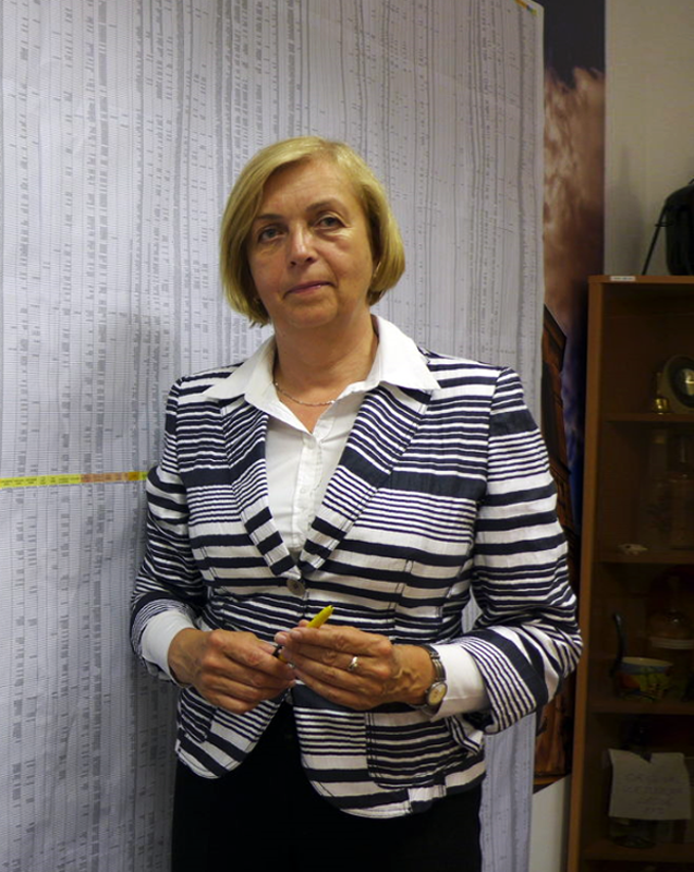 Jarmila Veselá