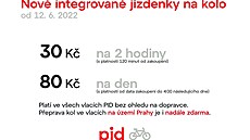 Pra�ská MHD myslí na cyklisty. St�edo�eská je kasíruje.