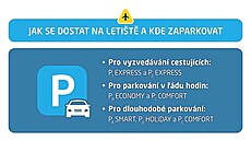 Na ledacos se cestující m��e p�ipravit u� doma, urychlit tím celý proces a u�ít...